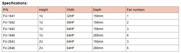 Fan Units for Vertical Ventilation