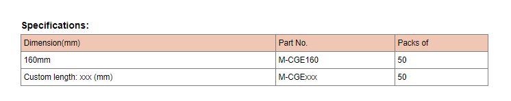 Card Guide for cPcl power supplies