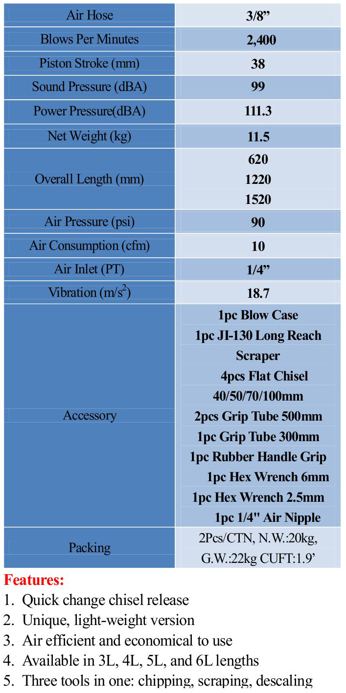 Long Reach Air Scraper Kit