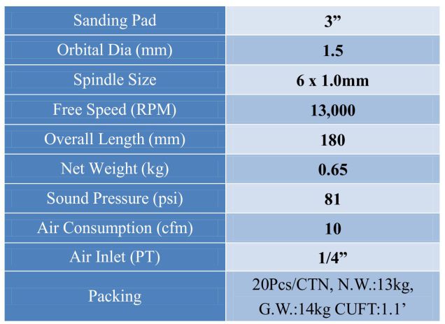 97 Degree Angle Air Orbital Sander