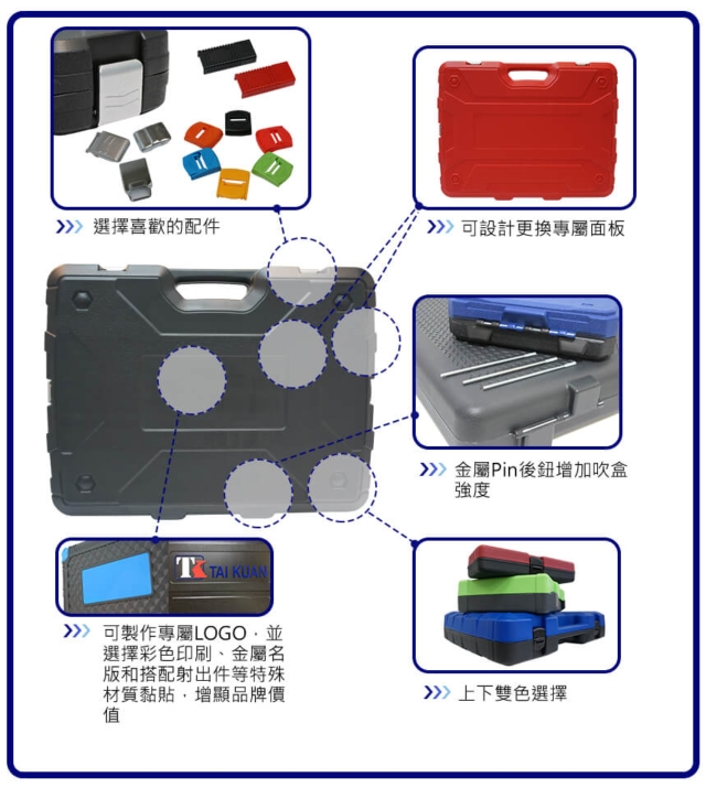 產品特色