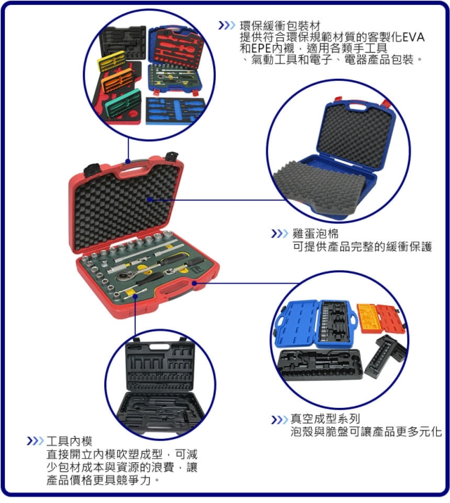 產品特色