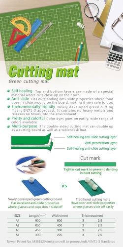 Cutting Mat Cutting Mat