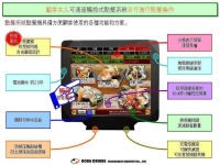 Touch Tablet ordering,self ordering,cloud ordering system