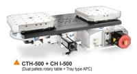 Dual pallets rotary table_APC