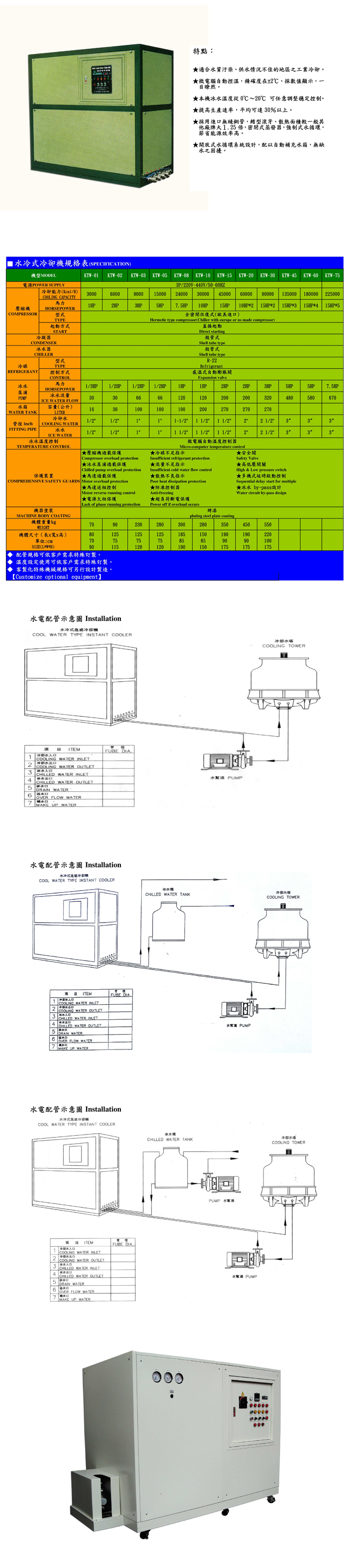 水冷式急速冷卻機