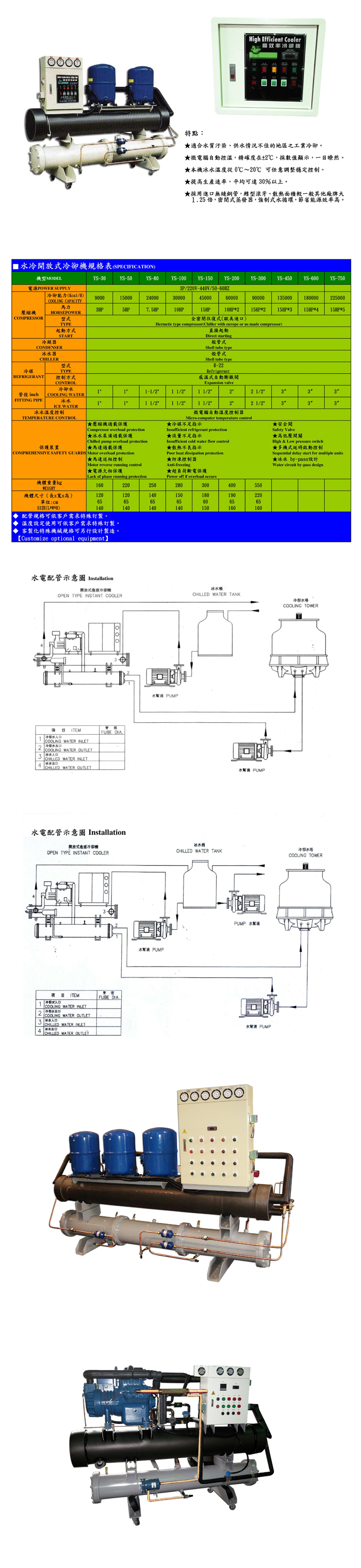 開放式急速冷卻機