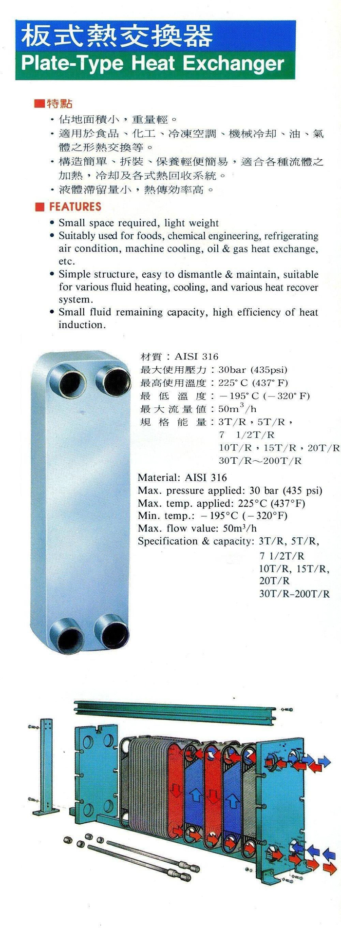 Plate-type Heat Exchanger