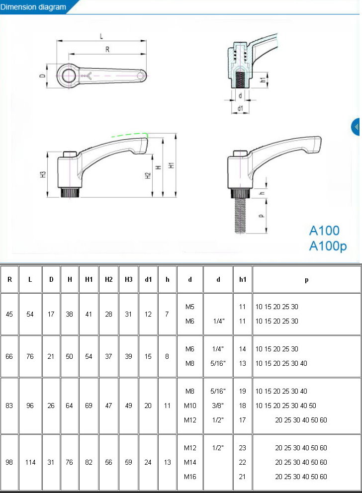 plastic adjustable fixed handles plastic adjustable fixed handles