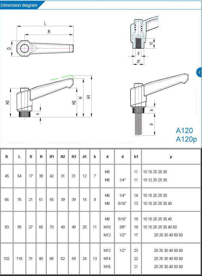 nylon glass fiber handles