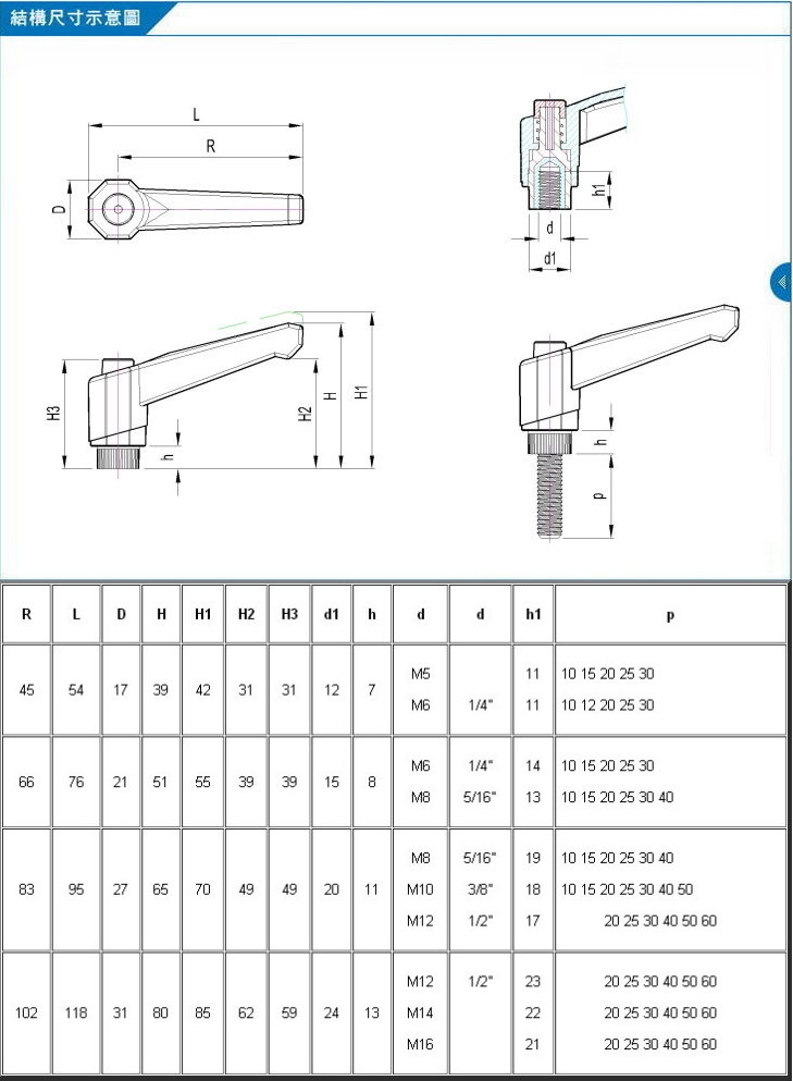 nylon glass fiber Adjustable handles