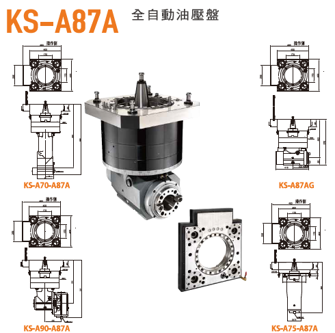 Automatic Exchanger Automatic Exchanger