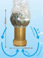 Stainless Steel Roll Aerator Stainless Steel Roll Aerator