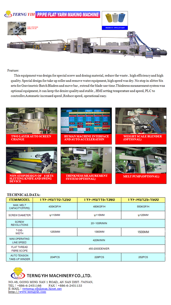 02. PP扁紗製造機 TYF-HS(420米)