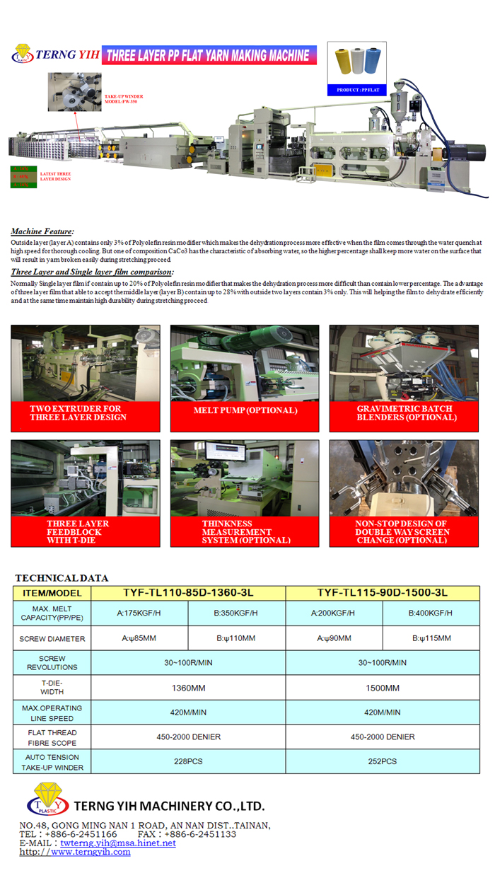 03. Three Layer PP Extrusion Tape Line Making Machine TYF-TL(420米)