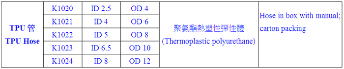 TPU Hose