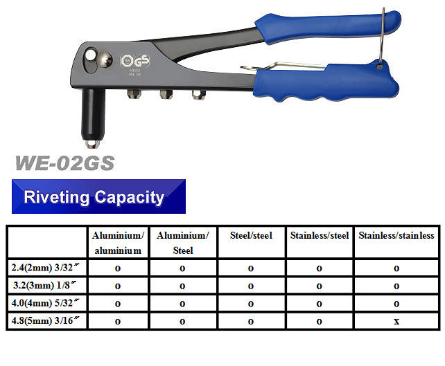 Heavy-duty Hand Riveter (GS approved)