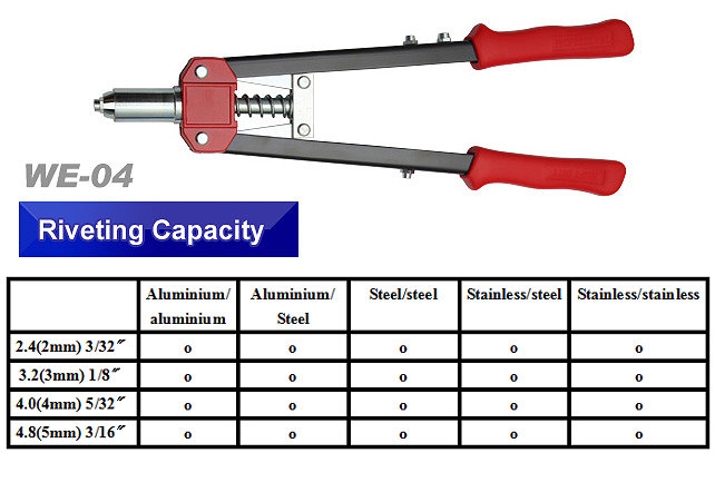 Heavy-duty Hand Riveter