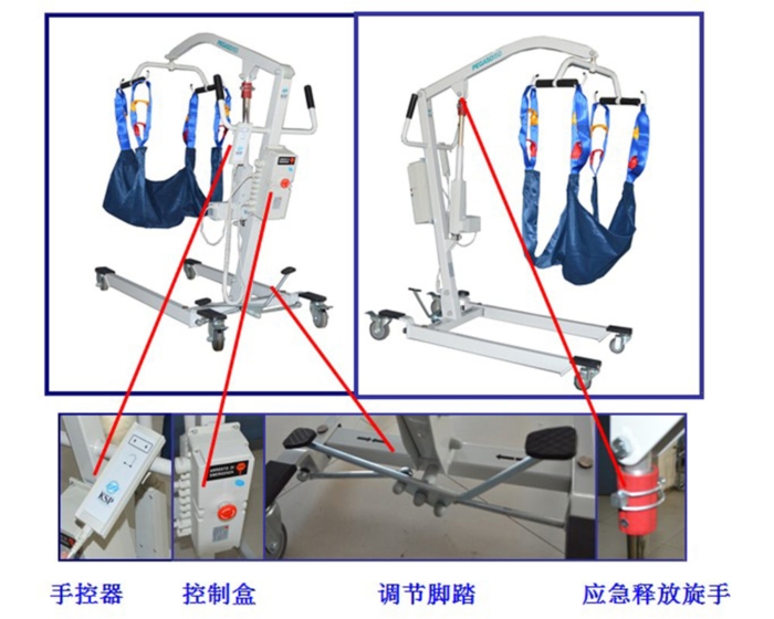 手動移位機