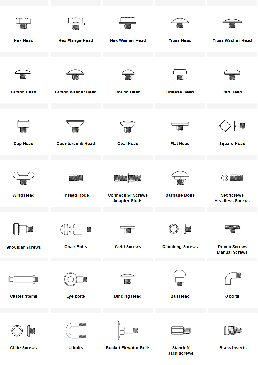 Machine Screws