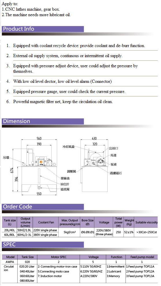 Coolant circulation PLC Type Lubricator