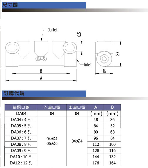 油量調整型分配器