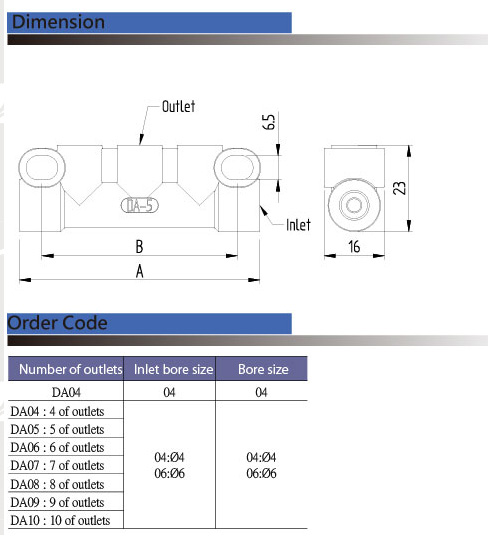 Standard Distributor