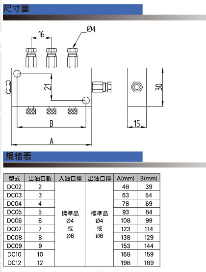 標準分配器(單)