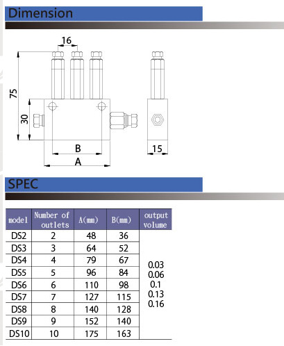 Piston Type Distributor