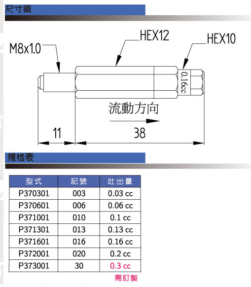 容积式接头