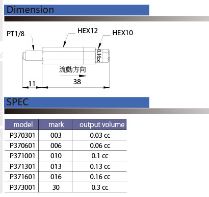 Piston Type Distributor