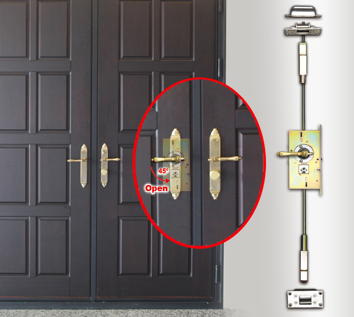 迫緊式連動天地栓 可應用於Wave Lock門鎖 迫緊式連動天地栓 可應用於Wave Lock門鎖