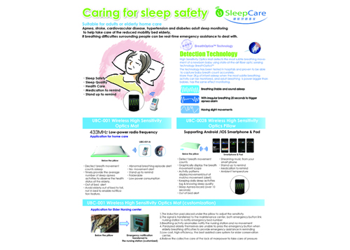 Wireless High Sensitivity Optics Mat for elder person sleep care