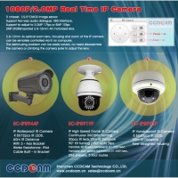 Professional IP Camera