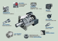 reducer product structure