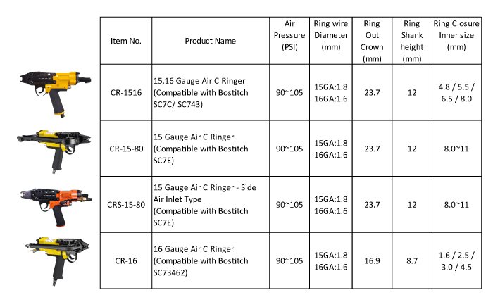 Air C-Ringer,C-Ringer,C Ringer