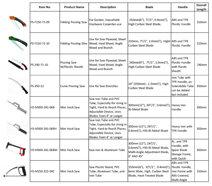 Pruning Saw,Hand Saw,Hack Saw,Saw,Folding pruning saw