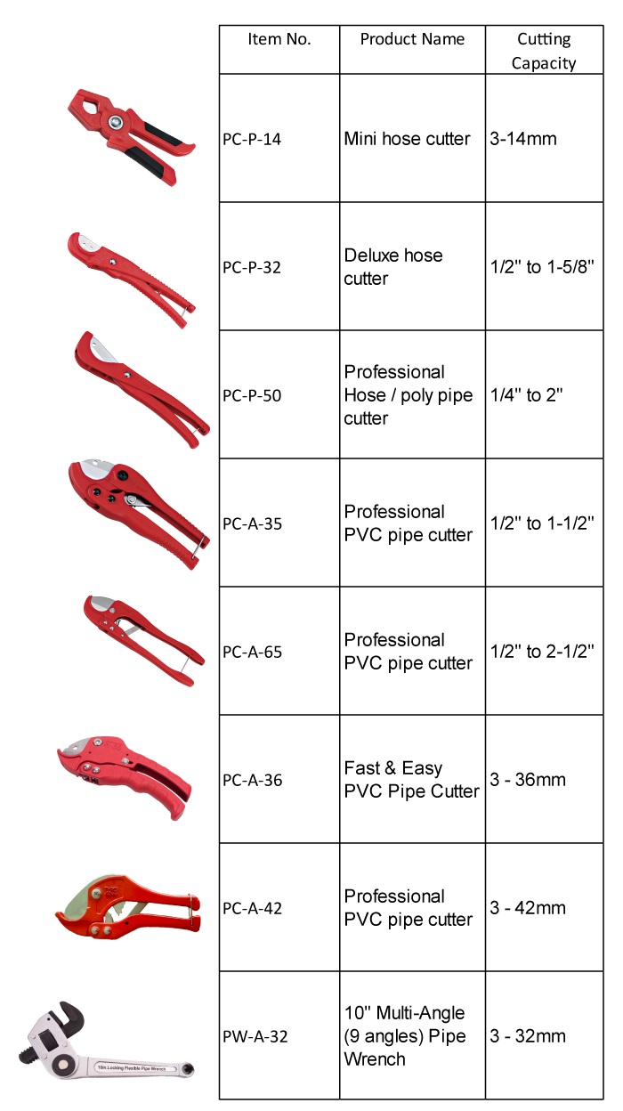 Plumbing Tool,pipe cutter,cutter, Plumbing, Pipe wrench, Wrench, Pipe