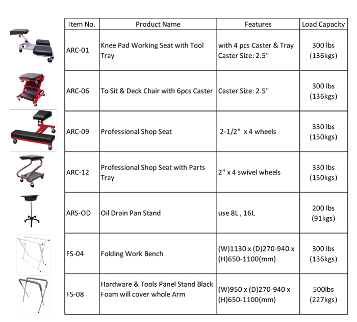 Work Stand,Working chair,knee chair,tool stand,working stand,oil drain stand