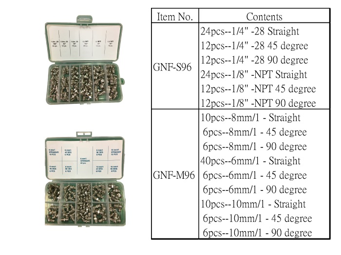 Nipple,Grease fitting,Grease Coupler,Air Fitting,Air Nipple,connector