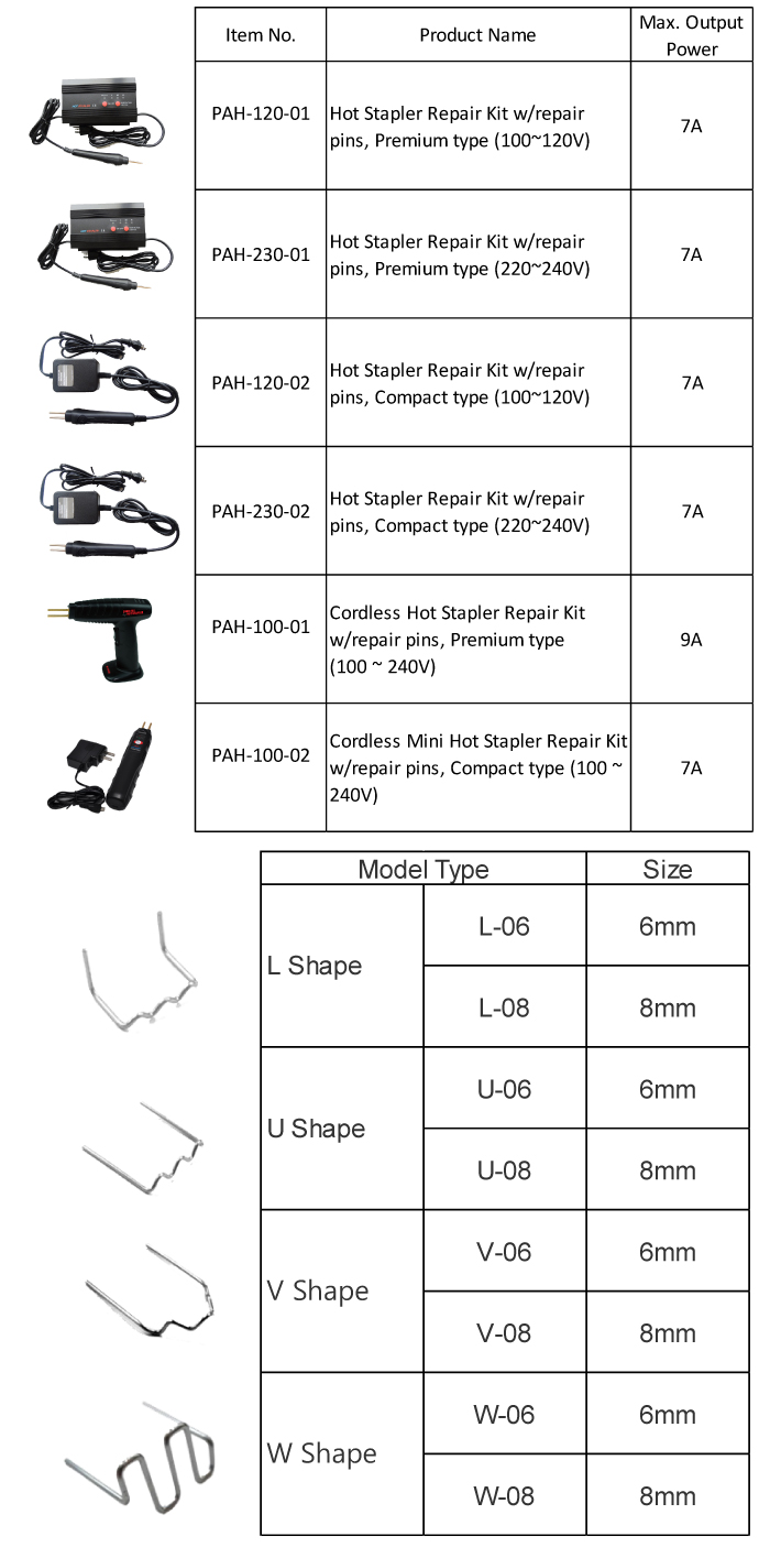 Hot Stapler,car repair kit,repair pin,Cordless hot stapler