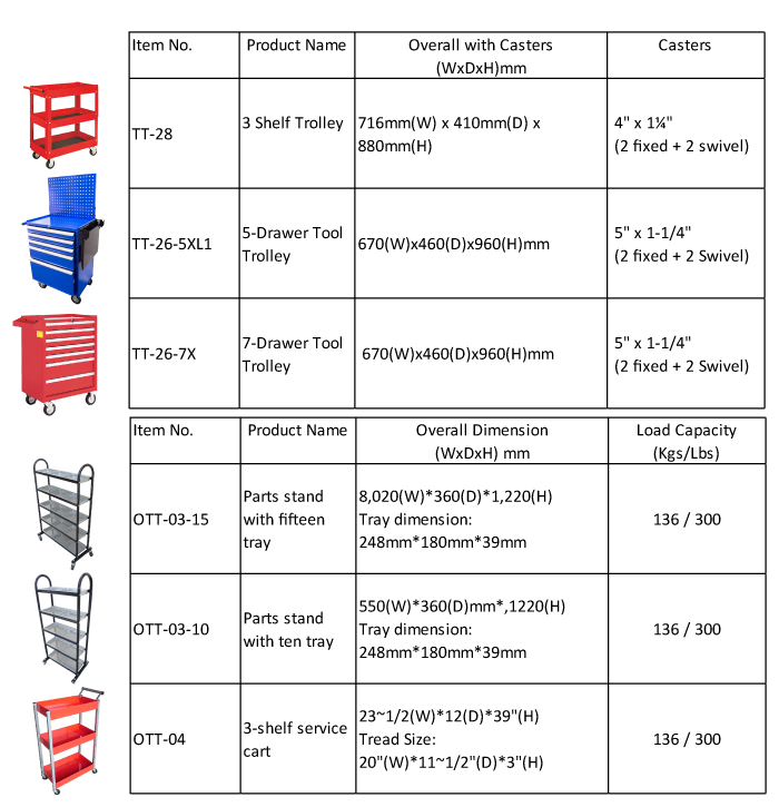 Tool Trolley,Tool Stand,Trolley,Roller Wagon,