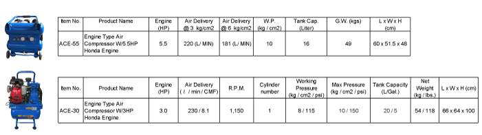 Air Compressor,Compressor,Pneumatic Tools,Engine Type