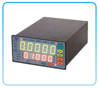 Dual-display torque measuring controller