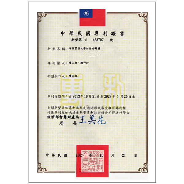 Taiwan patent certificates