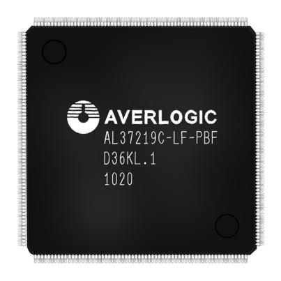 9-CH Video Surveillance Controller