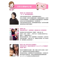 消費者體驗說明