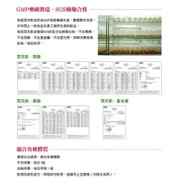 SGS检验合格表