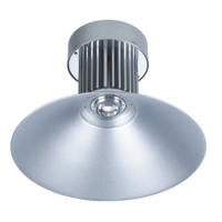 LED Industrial Lamp LED Industrial Lamp