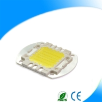 Integrated Series Integrated Series